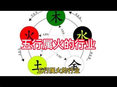 屬火適合的行業|五行屬火的行業有哪些？